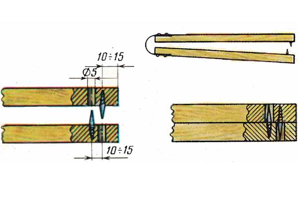 Щипцы вместо багорика