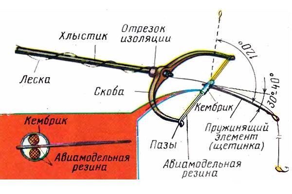 Устройство кивка с большим углом изгиба