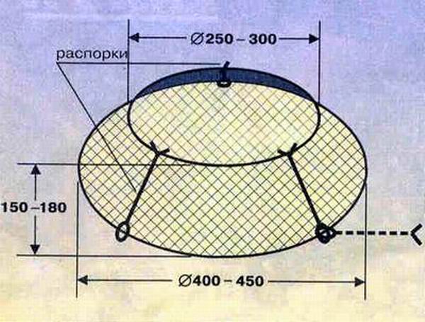 Модернизация раколовки с двумя кольцами