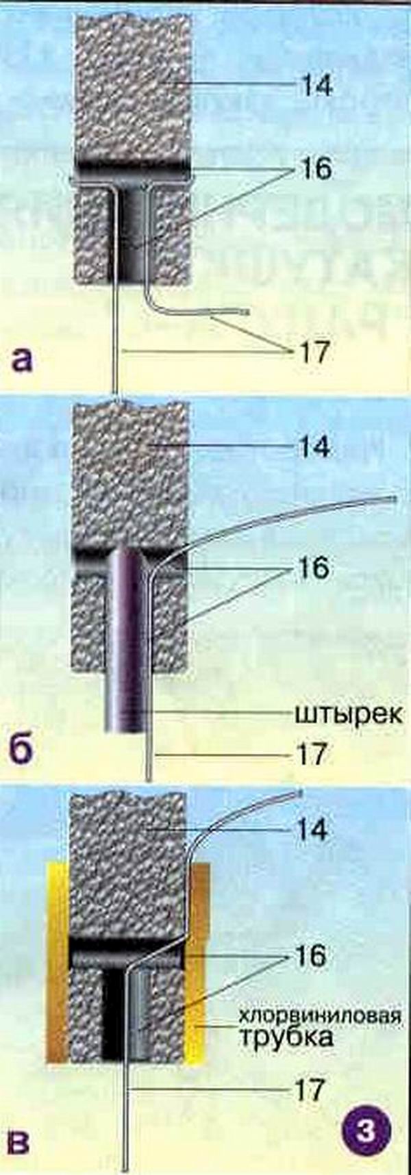 Крепление поплавка к леске