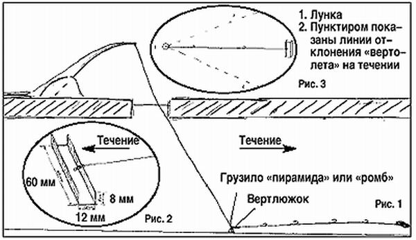 Снасть Вертолет