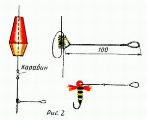 Устройство снасти 2 рисунок