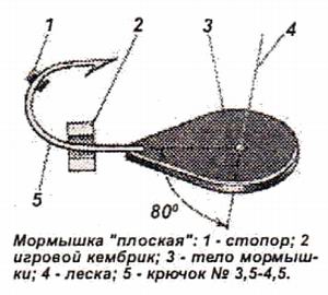 Мормышка "Плосская"
