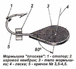 Мормышка "Плосская"