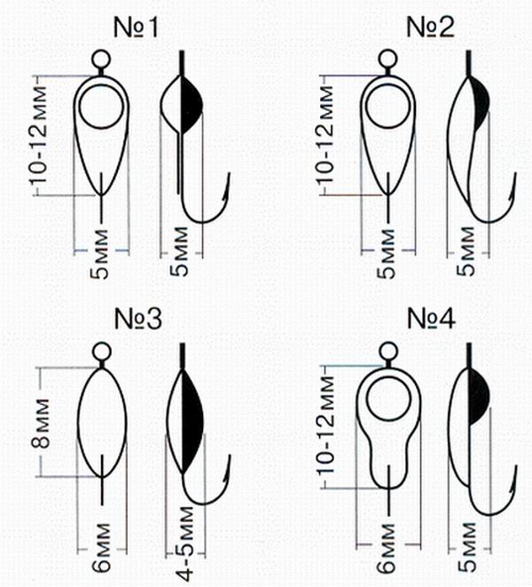 Мормышки для ловли сига