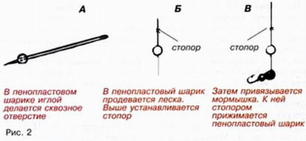 Порядок надевания шарика пенопласта на леску