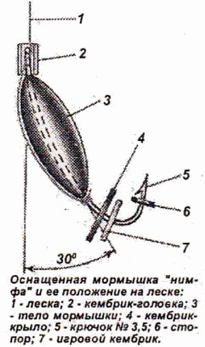 Оснащенная иормышка "Нимфа"