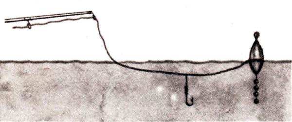 Оснастка поплавочной удочки для дальнего заброса
