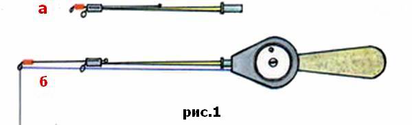 Удочка для блеснения окуня